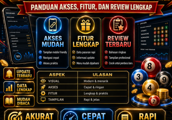BO Togel Resmi: Panduan Akses, Fitur, dan Review Lengkap